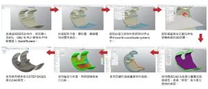 QuickfSurace流程圖